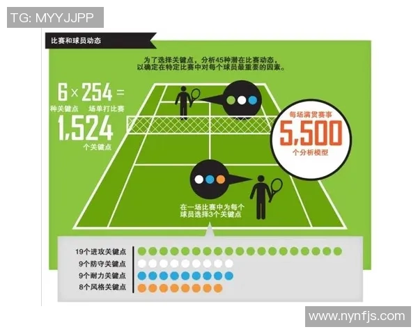 上海网球队的转换打法深度解析与战术创新探讨