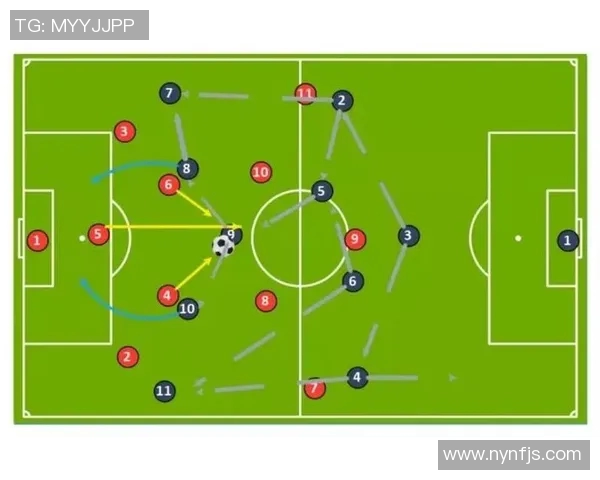 西安足球队快攻战术分析及其在比赛中的成效与不足之处探讨